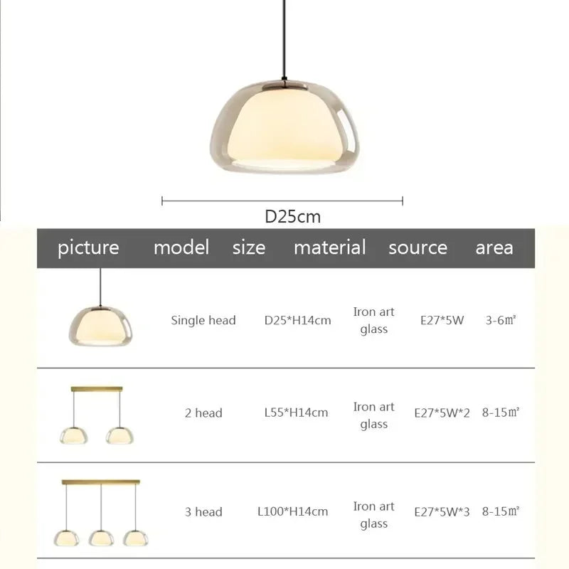 Lumenorth Amba Jelly Globe Pendant