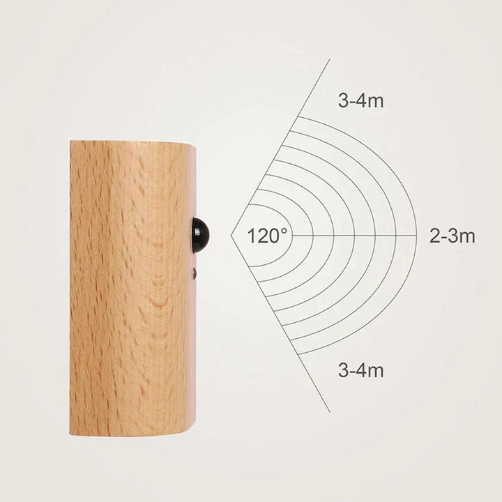 Lumenorth Beech Motion Sensor Sconce